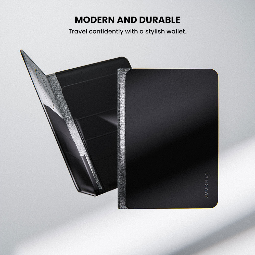 LOC8 Finder Passport Wallet 2
