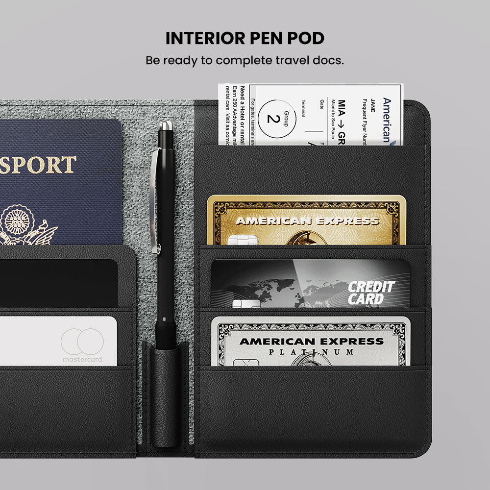 LOC8 Finder Passport Wallet 2