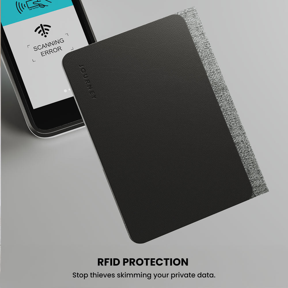 LOC8 Finder Passport Wallet 2