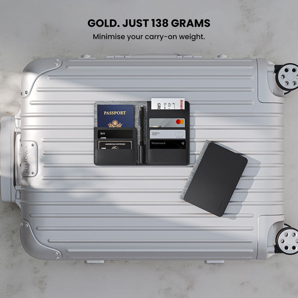 LOC8 Finder Passport Wallet 2